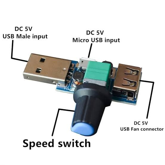 USB PWM